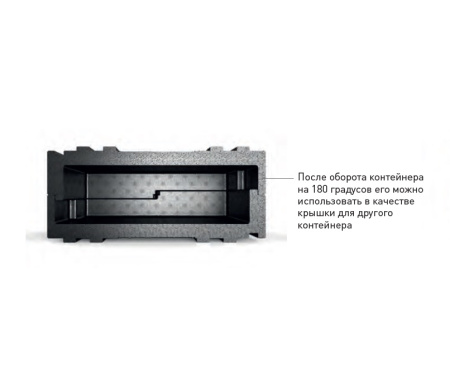Термоконтейнер кейтеринговый Salto HENDI Profi Line 707067, 5,5 л, 410x410x(H)100 мм