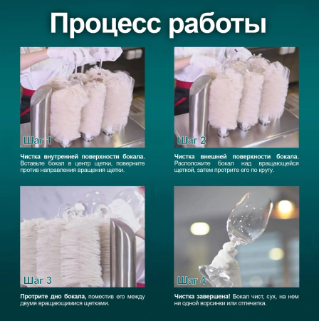 Машина для сушки и полировки бокалов Bufett HPM 180, 5 щёток, 1200Вт, нержавеющая сталь, 640180
