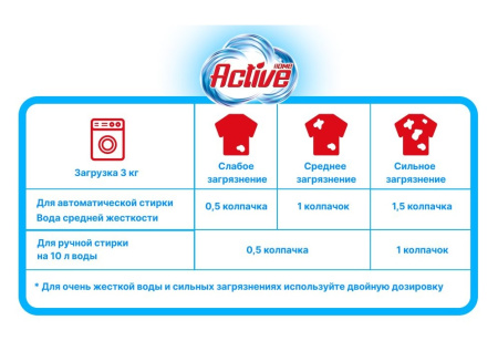 Средство жидкое для стирки цветного белья Home Active Color, 1л